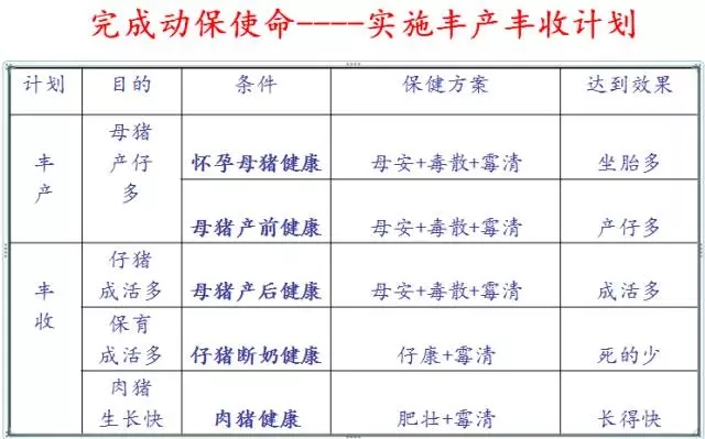 湖南偉業(yè)動物營養(yǎng)集團股份有限公司,湖南動物營養(yǎng),斷奶特供,粒粒乳,營養(yǎng)奶片,濃縮人工乳