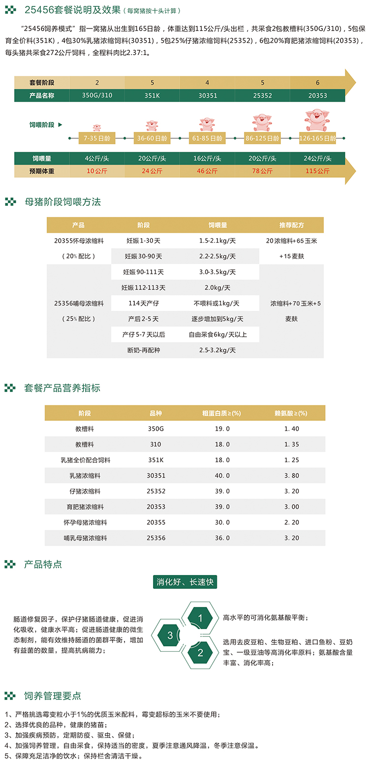 湖南偉業(yè)動物營養(yǎng)集團股份有限公司,湖南動物營養(yǎng),斷奶特供,粒粒乳,營養(yǎng)奶片,濃縮人工乳