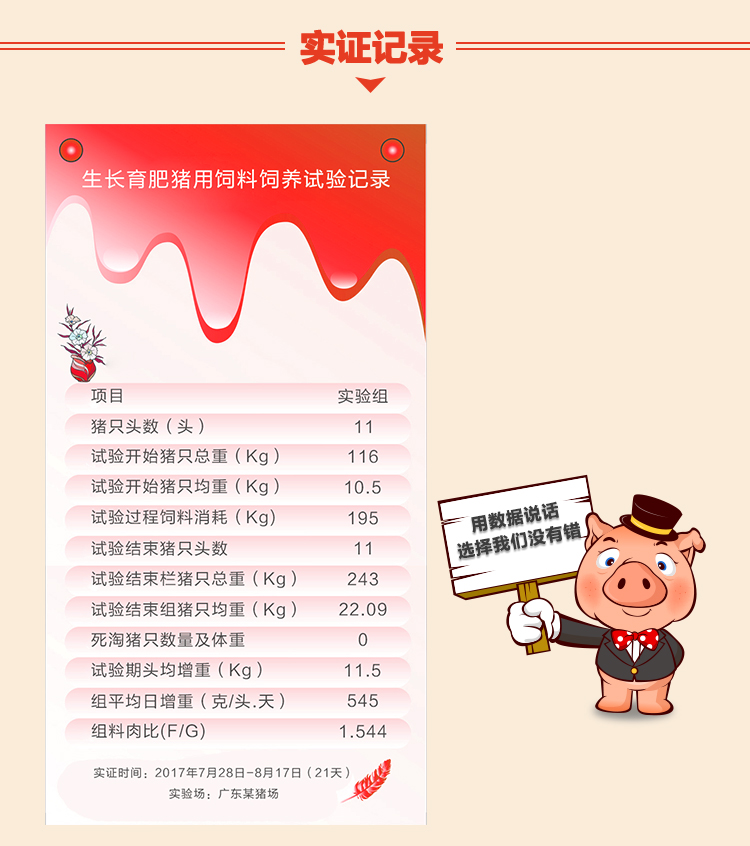 湖南偉業(yè)動物營養(yǎng)集團(tuán)股份有限公司,湖南動物營養(yǎng),斷奶特供,粒粒乳,營養(yǎng)奶片,濃縮人工乳