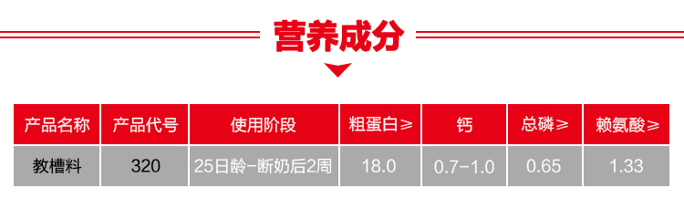 湖南偉業(yè)動(dòng)物營養(yǎng)集團(tuán)股份有限公司,湖南動(dòng)物營養(yǎng),斷奶特供,粒粒乳,營養(yǎng)奶片,濃縮人工乳