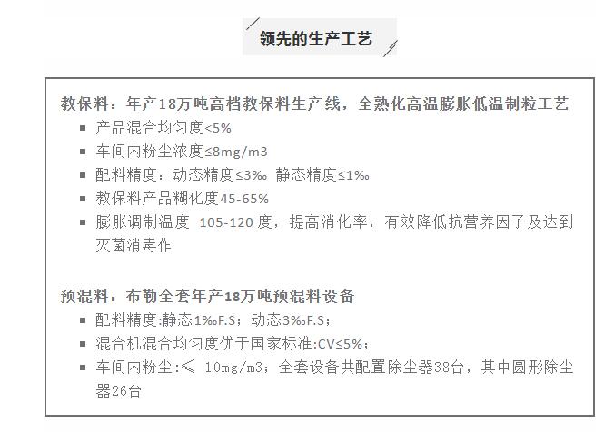 湖南偉業(yè)集團(tuán),偉業(yè)動(dòng)物,豬場管理,非常規(guī)飼料原料開發(fā),飼料