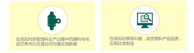 湖南偉業(yè)集團(tuán),偉業(yè)動(dòng)物,豬場管理,非常規(guī)飼料原料開發(fā),飼料
