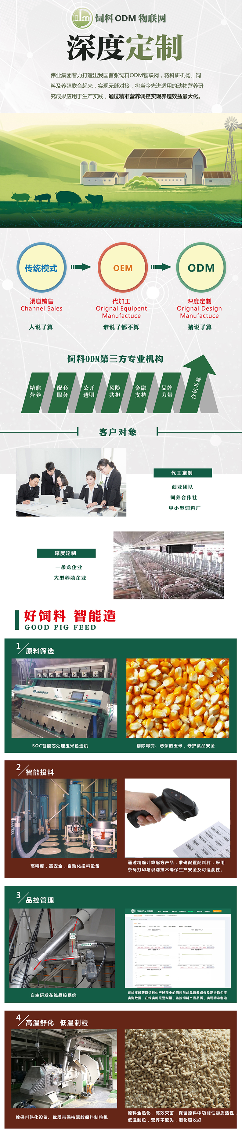 湖南偉業(yè)集團(tuán),偉業(yè)動(dòng)物,豬場(chǎng)管理,非常規(guī)飼料原料開(kāi)發(fā),飼料